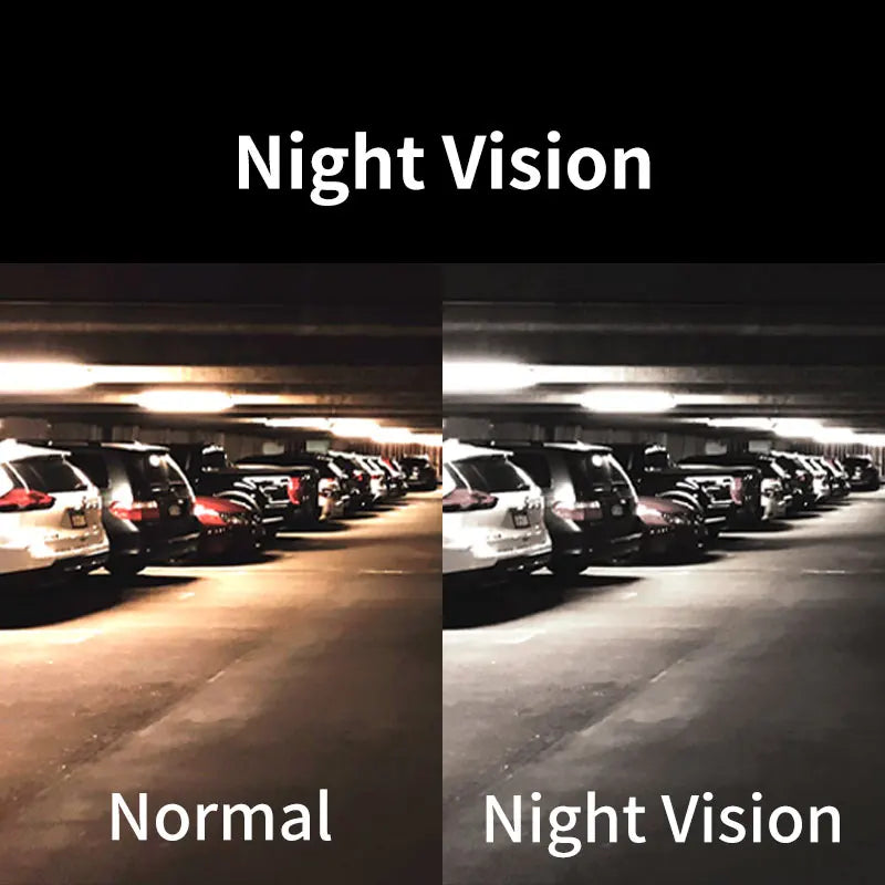 Hippcron Eliteridegear car rear view camera with 4 LED night vision, waterproof CCD sensor, 170° HD video for reversing and parking.