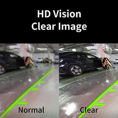 Eliteridegear Hippcron car rear view camera with 4 LED night vision, waterproof CCD, 170° HD video for reversing and parking assistance.