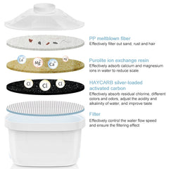 Kitchen Universal Activated Carbon Filter Water Purifier Filter Element, Activated Carbon Filter