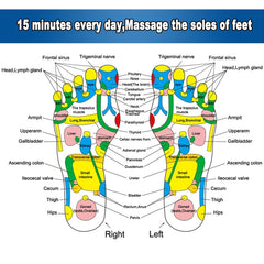 PP Foot Reflexology Quadrate Stones Foot Massage Pad, PP Massage Pad
