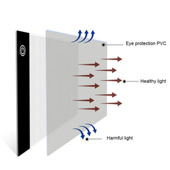 A5 Size Ultra-thin USB Three Level of Brightness Dimmable Acrylic Copy Boards Anime Sketch Drawing Sketchpad, with USB Cable & Plug, A5 with USB Cable & Plug