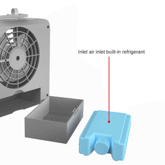 Portable Mini Silent Household Energy Saving Desktop Air Conditioner Fan Electric Air Cooler