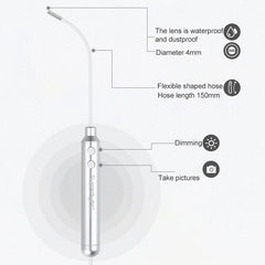 Supereyes Y001 Ear Mite Mouth Electronic Digital Fixed Focus Endoscope, Y001