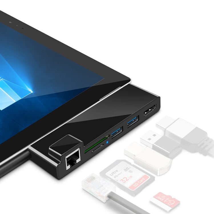 ROCKETEK SK-S4HL RJ45 + 2 x USB 3.0 + HDMI + SD / TF Memory Card Reader HUB 4K HDMI Adapter, SK-S4HL