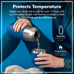 Luma Vacuum Insulated, Flask & Mug, Deep Teal, 700ml (24oz)