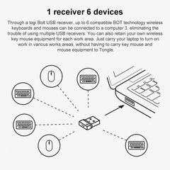 Logitech Bolt USB Wireless Receiver Wireless Mouse Keyboard Receiver