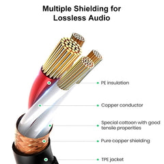10m XLR 3-Pin Female to 1/4 inch (6.35mm) Mono Shielded Microphone Mic Cable, Length: 10m