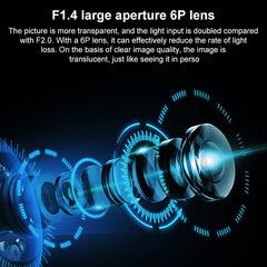 Original Xiaomi Smart Camera 2 PTZ, 360 Degree Panorama 1440P 2.5K Daul Band WiFi Support Micro SD Card, US Plug, Smart Camera 2 PTZ