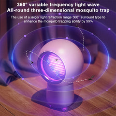 MM026 2W There Are Star People Electric shock Mosquito Killer Lamp