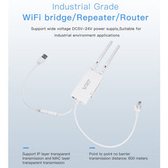 VONETS VAP11S 2.4G Mini Wireless Bridge 300Mbps WiFi Repeater with 2 Antennas, VAP11S