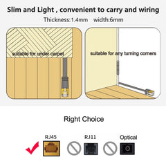 10m CAT7 10 Gigabit Ethernet Ultra Flat Patch Cable for Modem Router LAN Network - Built with Shielded RJ45 Connectors, Length: 10m