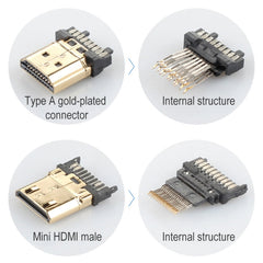 ULT-unite Gold-plated Head HDMI 2.0 Male to Mini HDMI Male Nylon Braided Cable, Cable Length: 2m, 2m