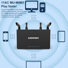 COMFAST CF-WR619AC V2 1200Mbps Dual Band Wireless Router, CF-WR619AC V2
