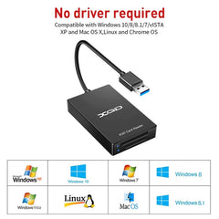 Rocketek XQD312 Type-C to SD / XQD 2 in 1 Card Reader, Type-C