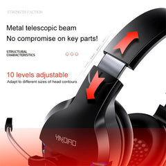 YINDIAO Q2 Head-mounted Wired Gaming Headset with Microphone, Version: Single USB Sound Card, Q2 Single USB Sound Card(White)