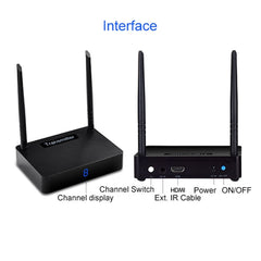 Measy HD585 5.8GHz Wireless HD AV Sender with Infrared Return Function, Transmission Distance: 350m
