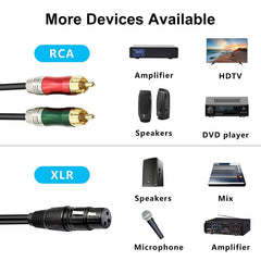 30cm Metal Head 3 Pin XLR CANNON Female to 2 RCA Male Audio Connector Adapter Cable for Microphone / Audio Equipment, 2 RCA Male