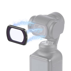 For DJI Pocket 3 PULUZ Magnetic Camera Lens UV Filter, UV Filter