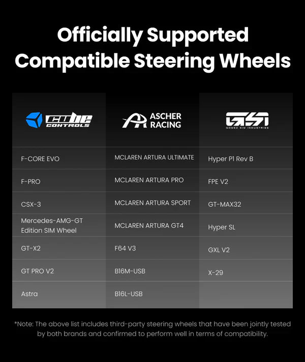 Simagic Alpha EVO USB Quick Release Trak Racer UK wheel accessory with SRM adaptation for easy attachment and quick wheel swaps.