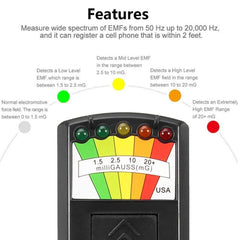 5-LED Electromagnetic Radiation Detector EMF Meter Tester, Style 2  White, Style 2 Black