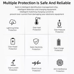 High Quality 5V / 1A US Socket USB Charger Adapter For iPhone, Galaxy, Huawei, Xiaomi, LG, HTC and Other Smart Phones, Rechargeable Devices