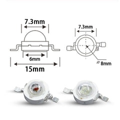For Flashlight, Luminous Flux: 20-25lm, S-LED-5017BE, S-LED-5017G, S-LED-5017P, S-LED-5017R