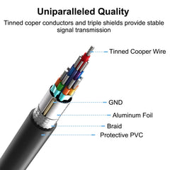 1m USB-C / Type-C 3.1 Male to USB 3.0 90 Degree Left Turn Adapter Cable