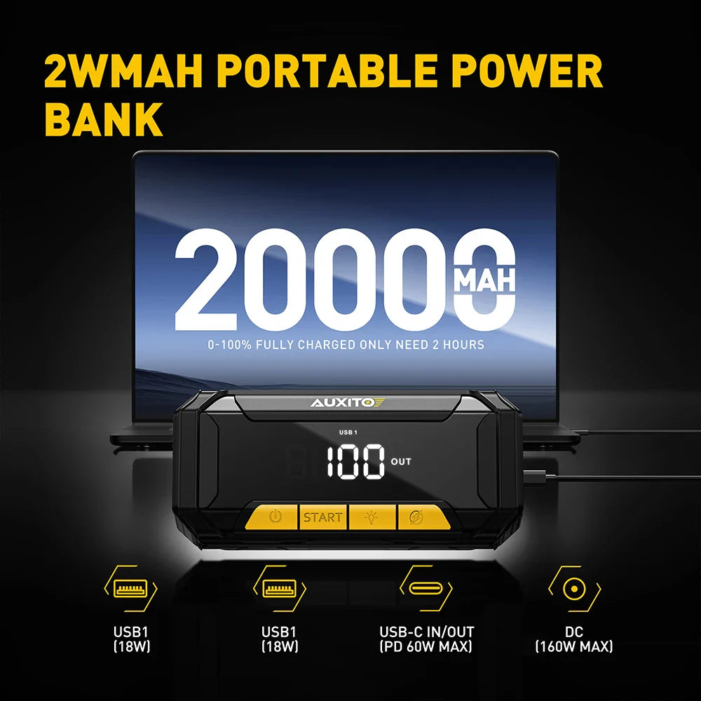 Eliteridegear car battery jump starter with 20,000mAh power bank, USB quick charge, and 12V jump start function.