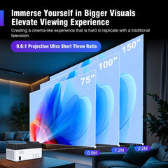 Magcubic Short Throw Projector Auto Offset Home Theater