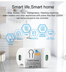 SONOFF Zigbee Wireless Smart Remote Switch Alexa Compatible