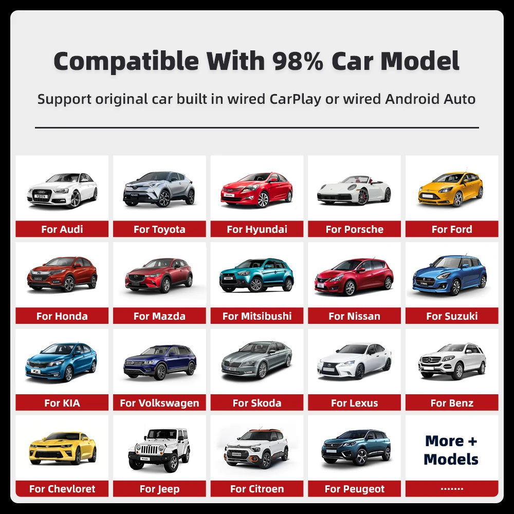 Qzonnect 2025 New Wireless CarPlay & Android Auto Adapter | Wireless Dongle – Ultra-Compact | For Factory-Wired CarPlay AA