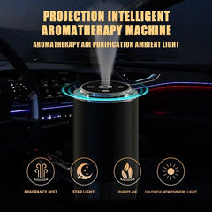 Eliteridegear Smart Auto Car Air Freshener Diffuser with long-lasting scent and odor elimination, shown in a car interior.