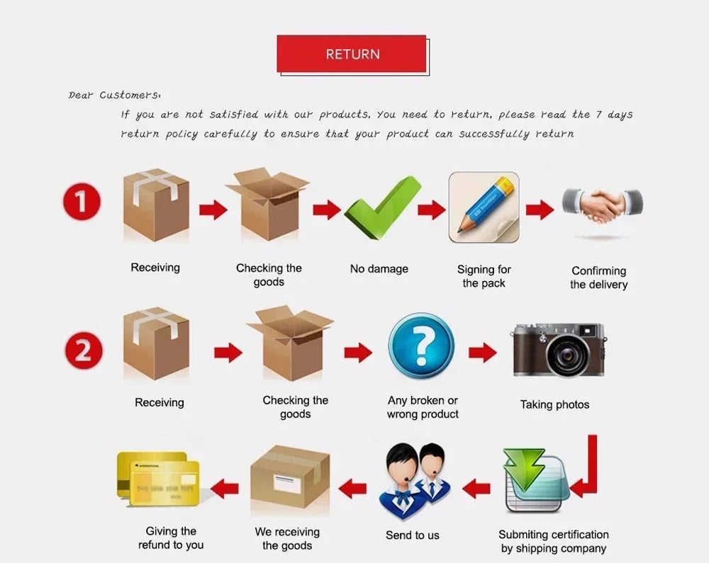 5 In 1 Body Hair Remover Epilator Trimmer Women Bikini Hair Leg Hair Portable Women Painless Razor Shaver Tool care