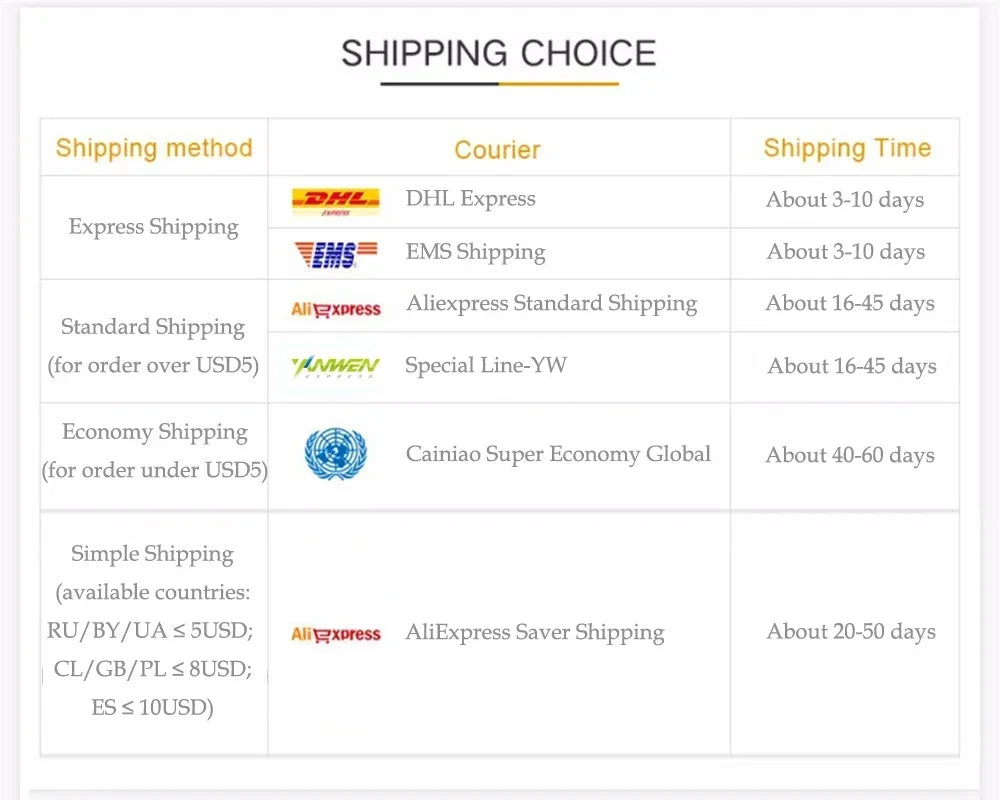 5 In 1 Body Hair Remover Epilator Trimmer Women Bikini Hair Leg Hair Portable Women Painless Razor Shaver Tool care