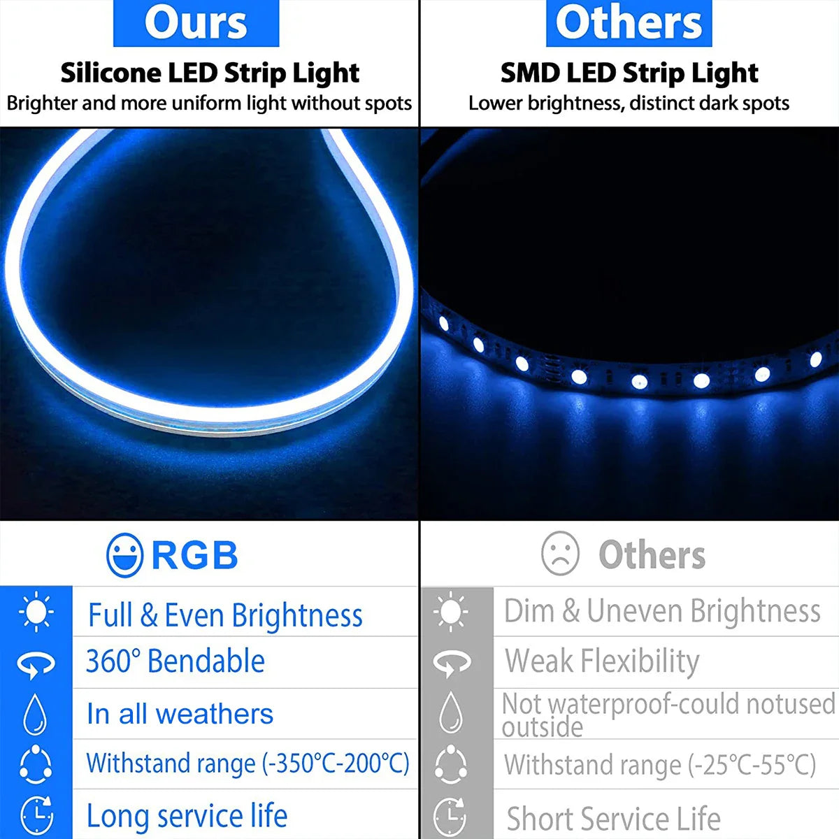 Eliteridegear 3M RGB USB waterproof LED neon light strip with remote control, flexible for party, bedroom, and decorative lighting.