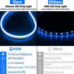 Eliteridegear 3M RGB USB waterproof LED neon light strip with remote control, flexible for party, bedroom, and decorative lighting.