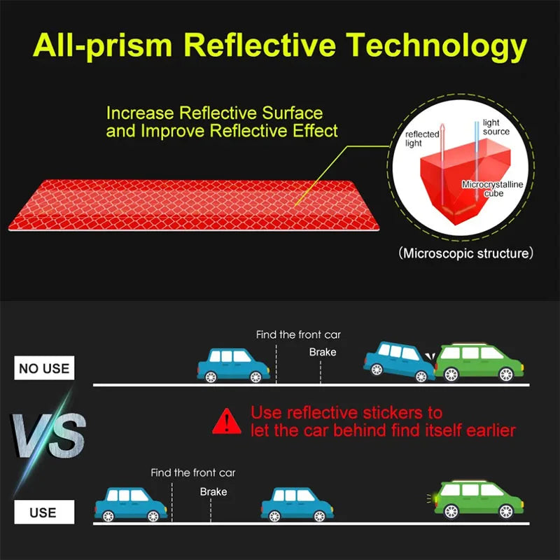 Reflective warning safety tape strips on a car exterior, designed for anti-collision visibility on automobile trunks by Eliteridegear.