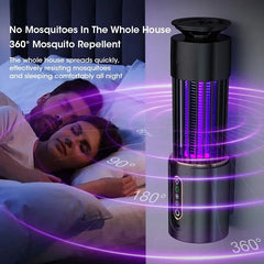 Choice Mosquito Killer Lamp Silent Rechargeable USB Indoor