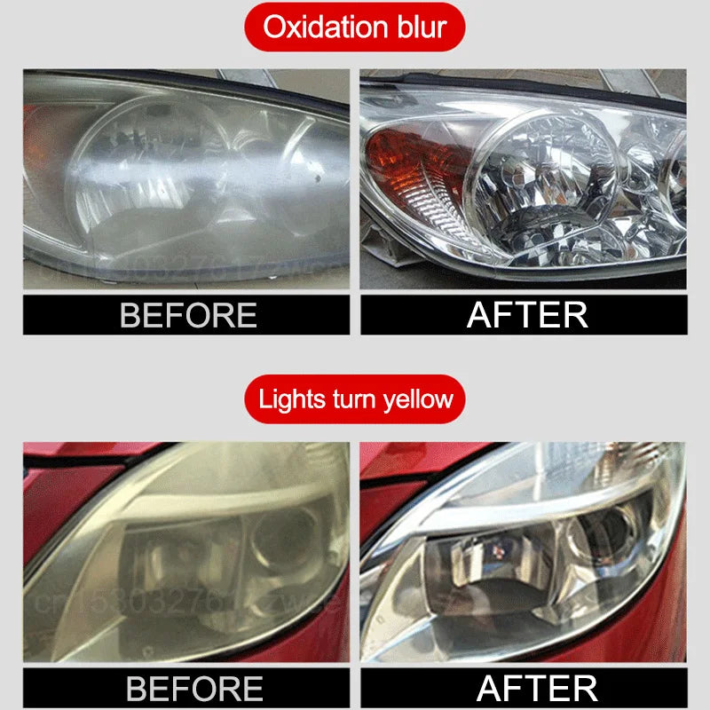 Eliteridegear car headlight polishing agent and scratch remover fluid kit for headlight renewal and maintenance.