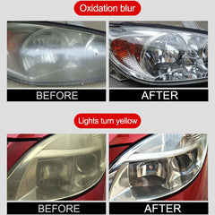 Eliteridegear car headlight polishing agent and scratch remover fluid kit for headlight renewal and maintenance.