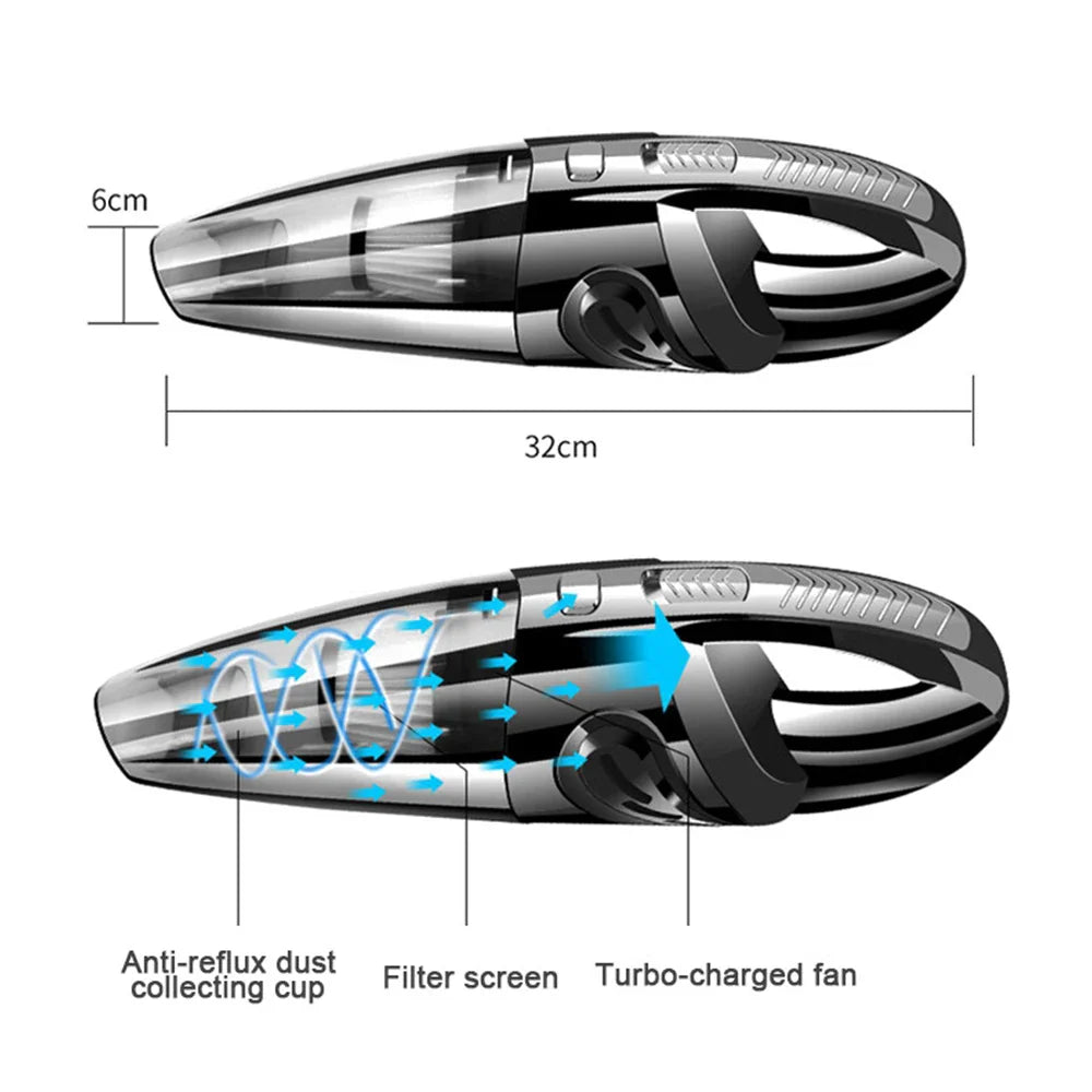 Eliteridegear wireless handheld vacuum cleaner with strong 12000PA suction, USB charging, wet and dry car cleaning, cordless design.