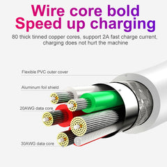 SDC-30W 2 in 1 USB to 8 Pin Data Cable + 30W QC 3.0 USB + 2.4A Dual USB 2.0 Ports Mobile Phone Tablet PC Universal Quick Charger Travel Charger Set,  UK Plug, with 8 Pin Cable, UK Plug