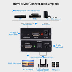 AY78V20 4K 60Hz HDMI 2.0 Audio Splitter 5.1 ARC HD-MI Audio Extractor HDCP 2.2 HDR10 Audio Converter 4K HD-MI Optical TOSLINK SPDIF