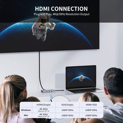 JUNSUNMAY 7 in 1 Type-C to 4K HDMI / VGA / Ethernet Docking Station Adapter USB-C Hub, JSM-HUB001