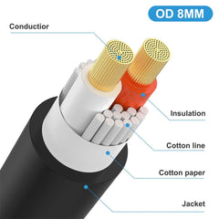 JUNSUNMAY Speakon Male to 6.35mm Female Audio Speaker Adapter Cable with Snap Lock, Length: 50cm