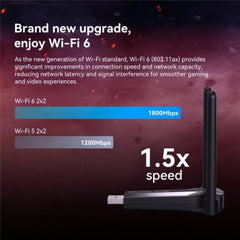 LB-LINK WDN1800H Esports Gaming USB 3.0 WiFi6 AX1800M Gigabit Wireless Network Card
