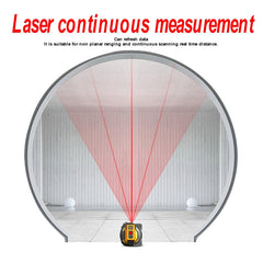 SNDWAY new Digital rangefinderLaser distance meter Tape multi function Self-Locking Hand Tool Device SW-TM40, SW-TM40