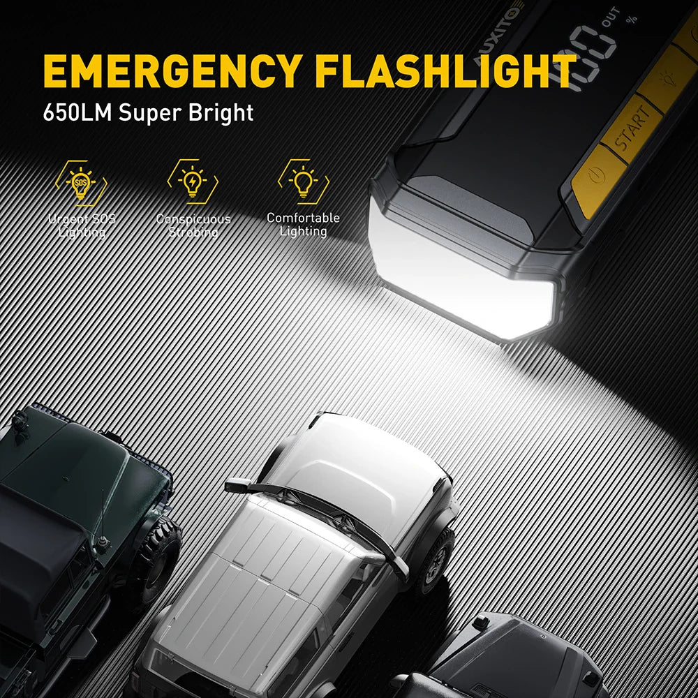 Eliteridegear car battery jump starter with 20,000mAh power bank, USB quick charge, and 12V jump start function.