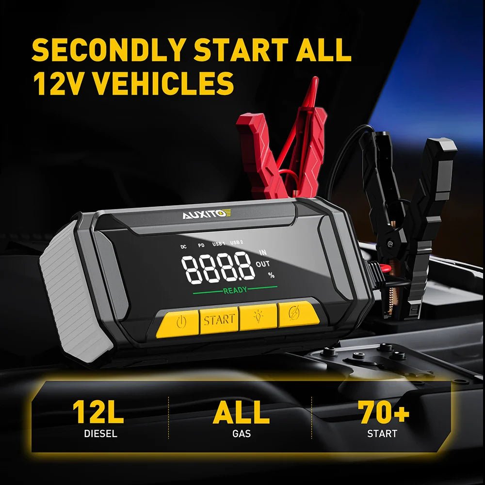 Eliteridegear 20,000mAh car battery jump starter and portable power bank with USB quick charge and 12V jump start function