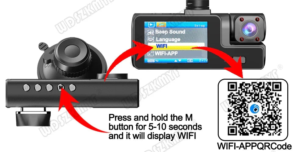 Eliteridegear 3-lens car recorder with front and rear cameras, night vision, WiFi, 1080P resolution, and included memory card.